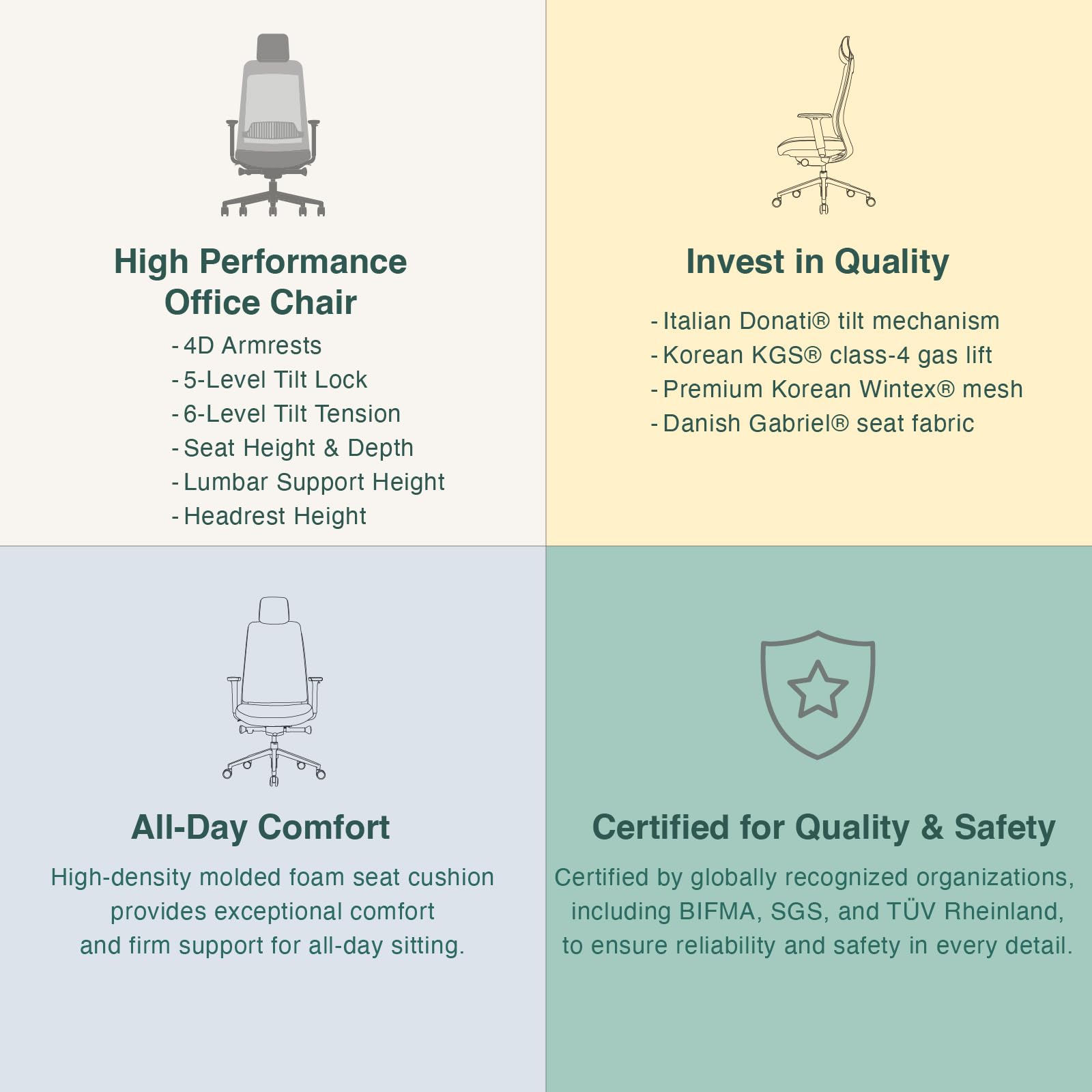 Ergonomic Mesh Office Chair with Headrest, High Back Executive Chair, 4D Adjustable Armrests, Adjustable Lumbar Support, Sliding Seat & Multi-Position Tilt Lock, Aluminum Base – Black