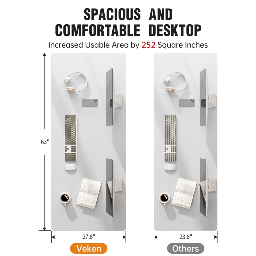 63x27.6 Inch Large Electric Standing Desk, Heights Adjustable,Sit to Stand Up, Work Home Office Computer Table for Walking Pad, Gifts for Dad, Wooden Desktop Desks, White