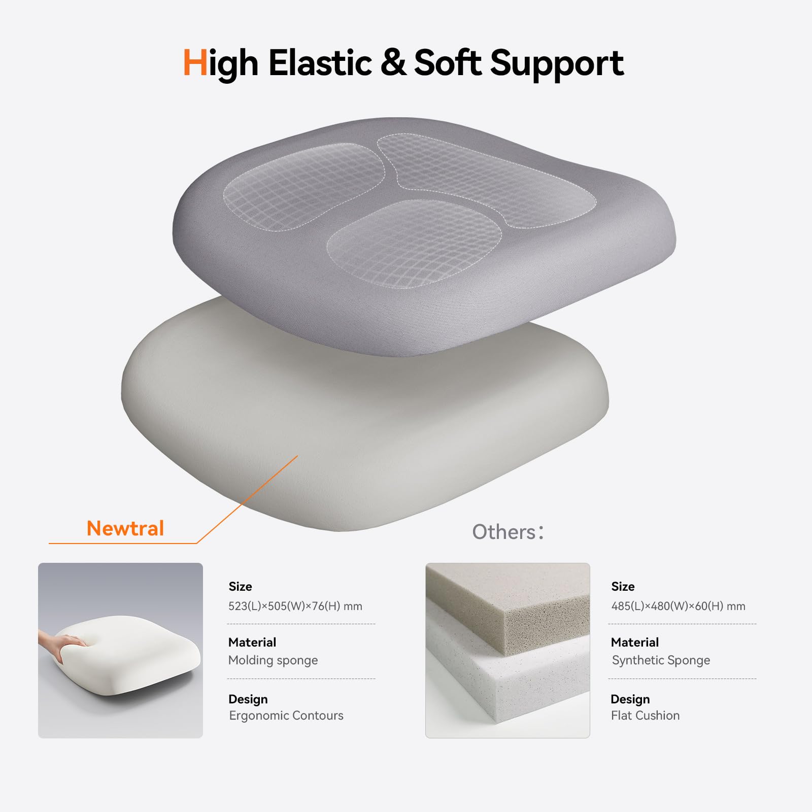 Ergonomic High-Back Office Chair, Home Office Desk Chair with Auto-Following Lumbar Support, Adjustable Headrest, 3D Armrest, Seat Depth & Heigh Adjustable, 96°-126° Recline