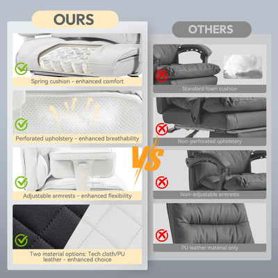 Big and Tall Office Chair with Pocket Spring Cushion, High Back Computer Gaming Chairs with Adjustable Armrests and Lumbar Support,Executive Desk Chairs with Footrest(PU Leather,White)