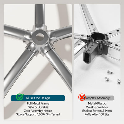 Reclining Office Chair with Adjustable Headrest and Footrest, 170° Ergonomic Comfortable Office Chair Zero Gravity, Leather Executive Home Office Desk Chair (Black)