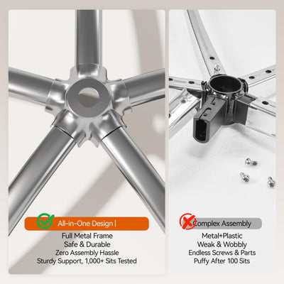 Reclining Office Chair with Adjustable Headrest and Footrest, 170° Ergonomic Comfortable Office Chair Zero Gravity, Leather Executive Home Office Desk Chair (Cream)