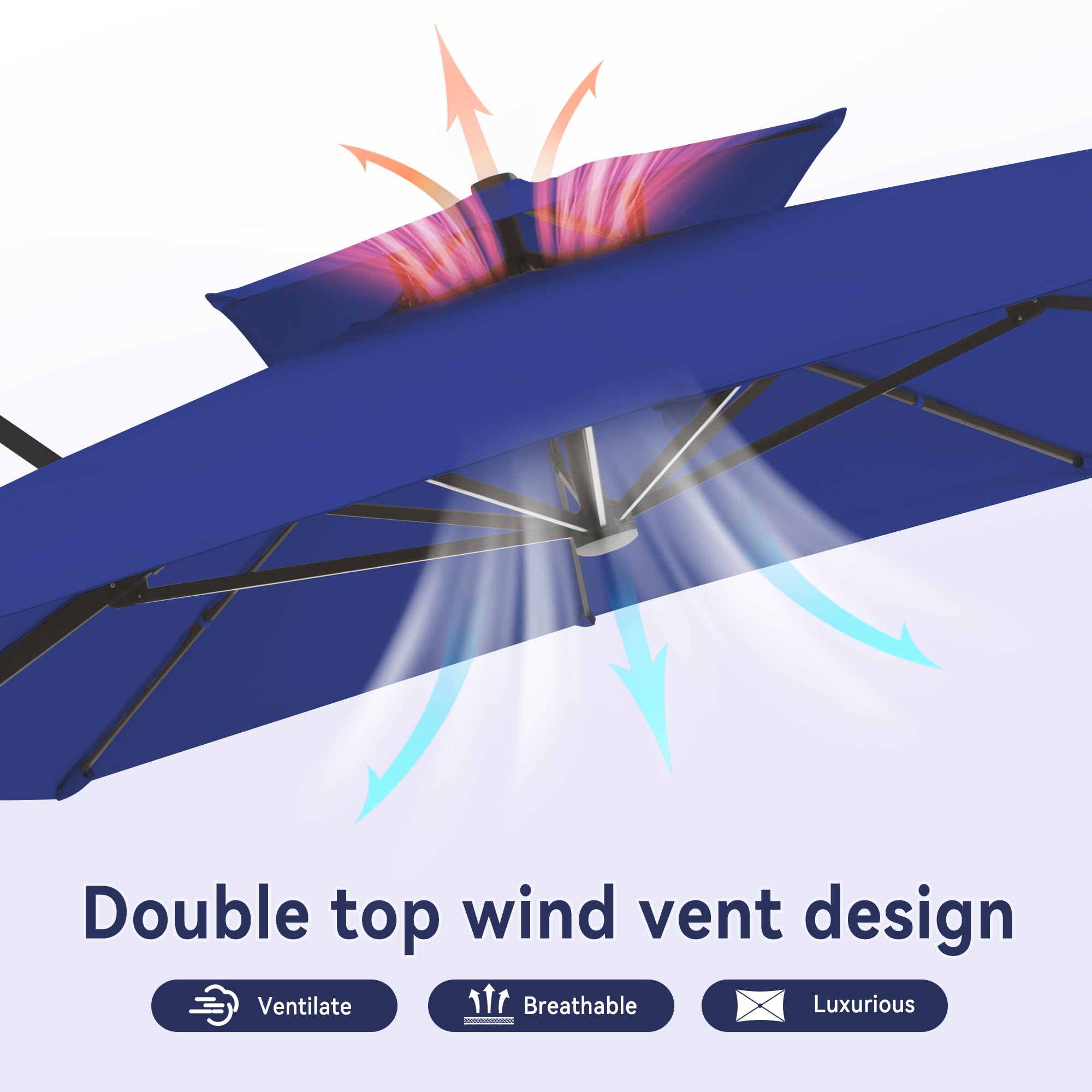 10 X 13 FT Cantilever Outdoor Patio Umbrella with Base Included Large Heavy Duty 360° Rotation Double Top Offset Rectangular Umbrellas with Led Lights for Backyard Outside Deck, NAVY
