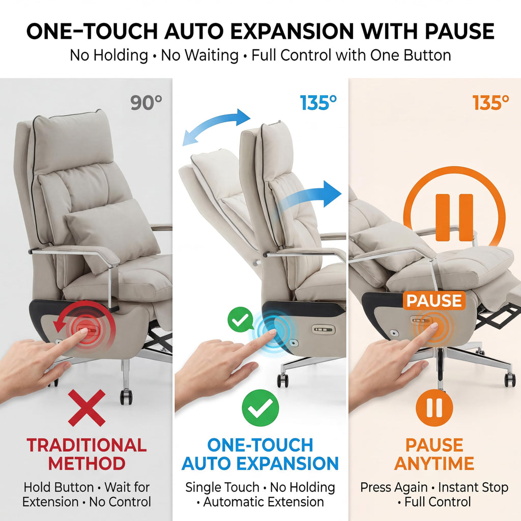 Dual Motor Executive Home Reclining Office Chair with Footrest - One-Click Electric Recline with Massage & Pillow Support Big and Tall PU Leather Ergonomic Desk Chair, High Back Wide Seat (White)