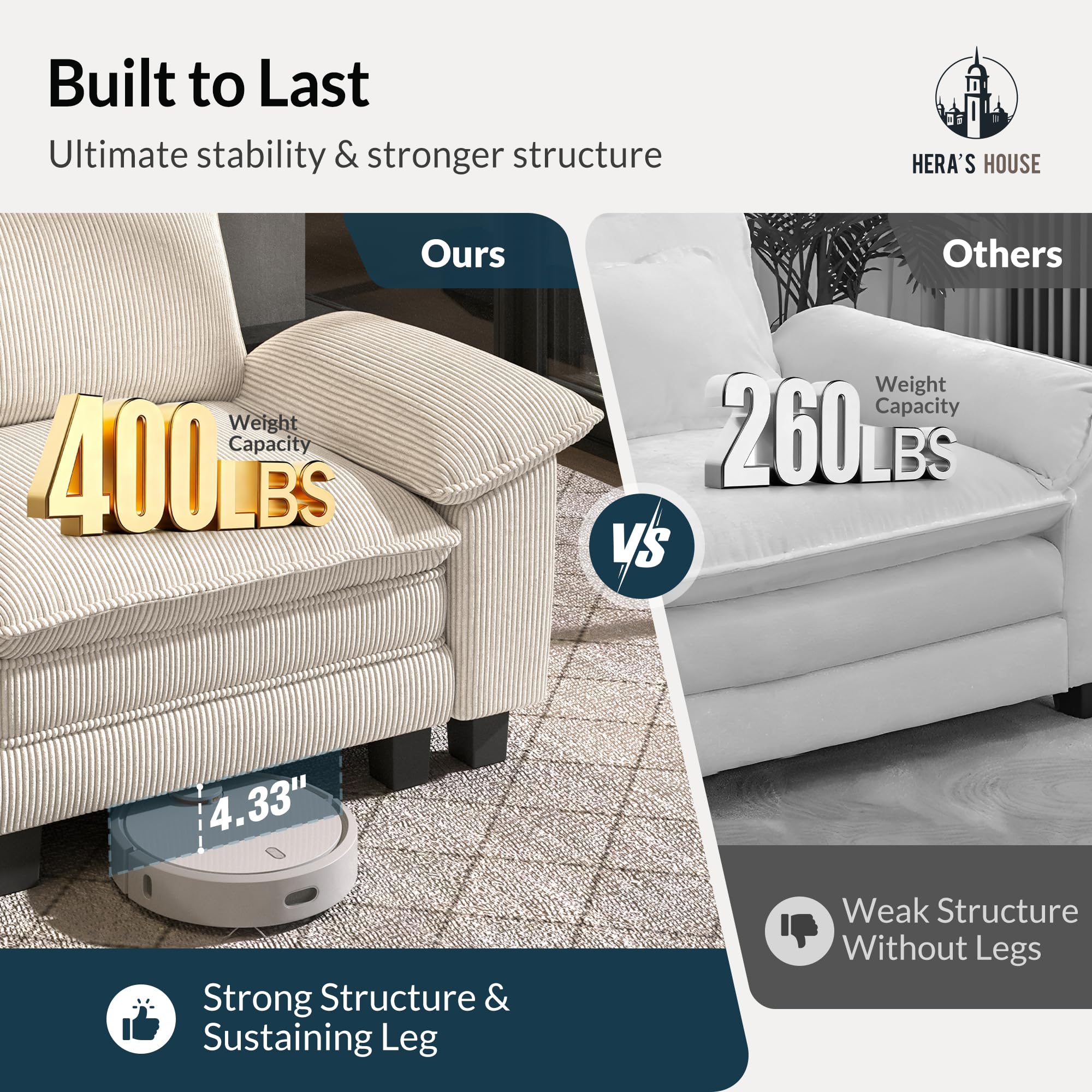 54" Modular Sectional Sofa Couches for Living Room, Comfy Cloud Couch 1-Seater Deep Seat Sofa with Throw Pillow, Corduroy Beige