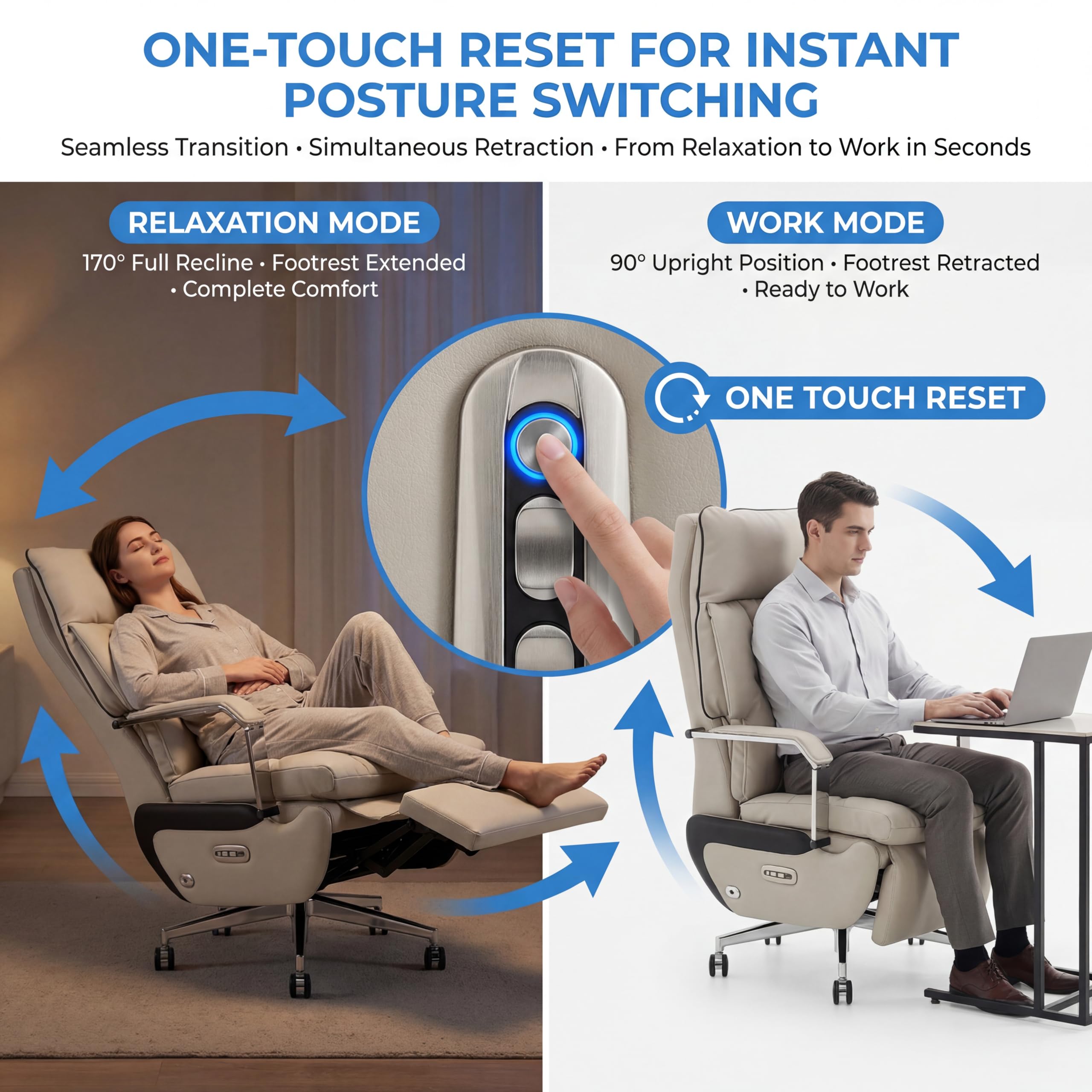 Dual Motor Executive Home Reclining Office Chair with Footrest - One-Click Electric Recline with Massage & Pillow Support Big and Tall PU Leather Ergonomic Desk Chair, High Back Wide Seat (White)