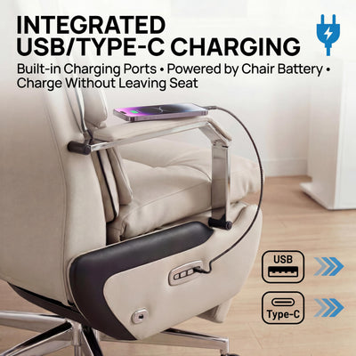 Dual Motor Executive Home Reclining Office Chair with Footrest - One-Click Electric Recline with Massage & Pillow Support Big and Tall PU Leather Ergonomic Desk Chair, High Back Wide Seat (White)