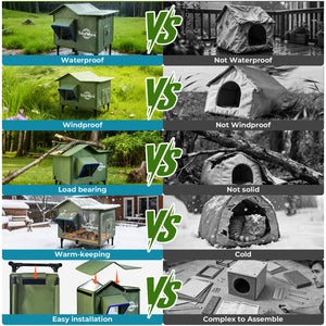 Outdoor Cat House Heated Cat House for Outside with Elevated Base Cat-Attracting Eave Design Feral Stray Shelter Weatherproof in Winter Garage Yard Porch