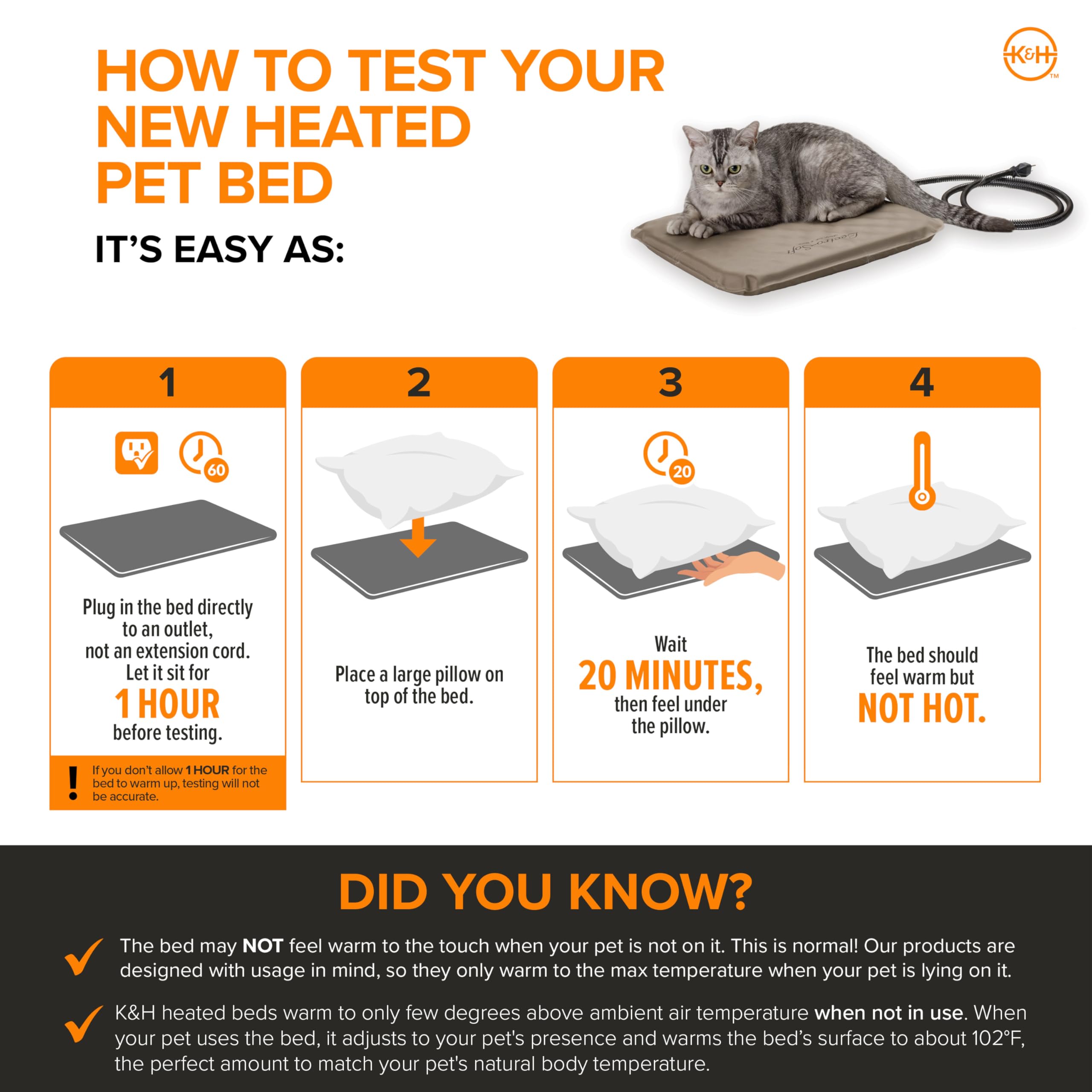 Heated Outdoor Cat House for Outside Pets in Winter, Weatherproof Outdoor House for Ferals, Insulated Kitty Shelter, 2 Doors, Waterproof Heated Cat Bed, Safety Listed - Camo 20W