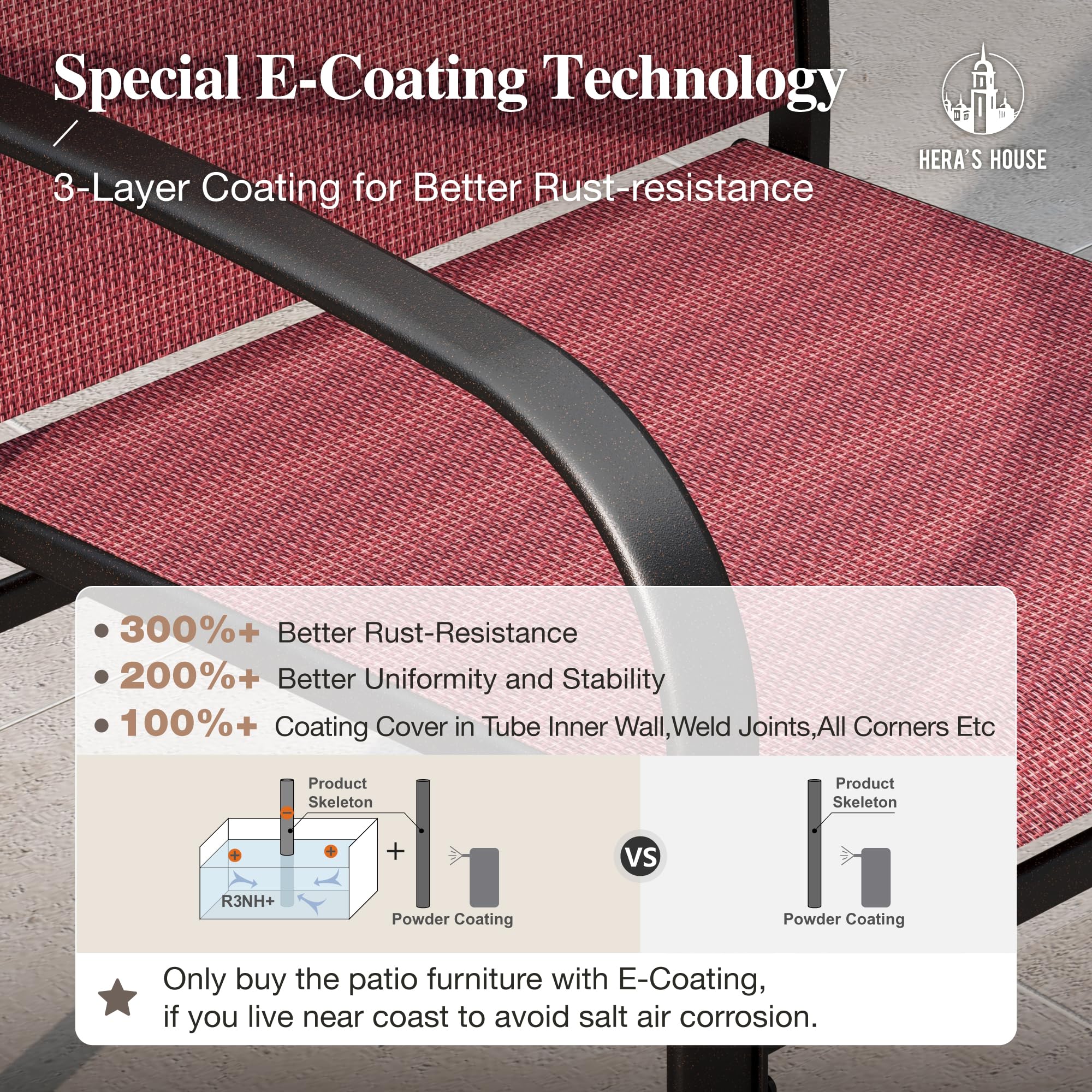 5 Pieces Patio Dining Set, Patio Table and Chairs Set for 4, 4 x Red Textilene Dining Chair and 42" Metal Round Table for Lawn Garden Backyard Deck