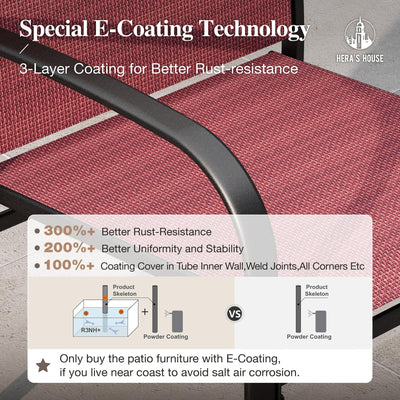 5 Pieces Patio Dining Set, Patio Table and Chairs Set for 4, 4 x Red Textilene Dining Chair and 42